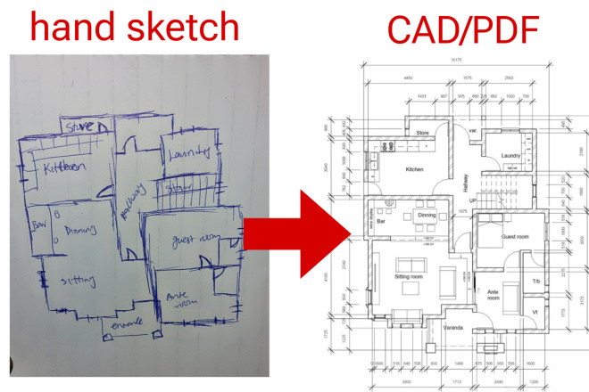 CAD Drawing vs Manual Drawing